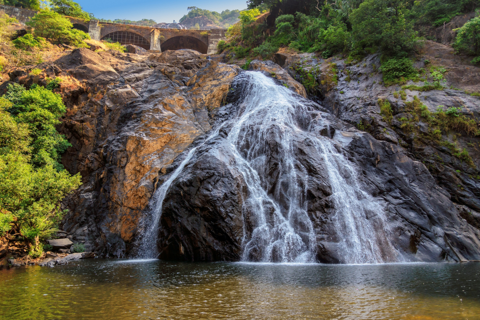 Enchanting Kerala with Exotic Goa & Bangalore